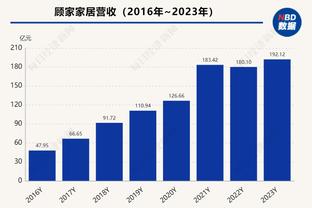 中规中矩！塔图姆19中9拿到22分5板6助